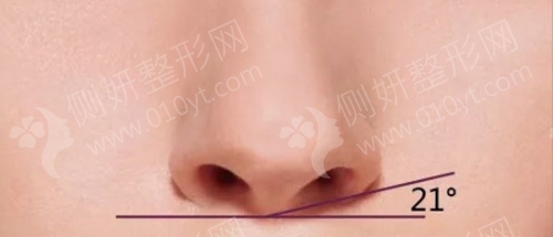 西南医院美容整形科手术  　