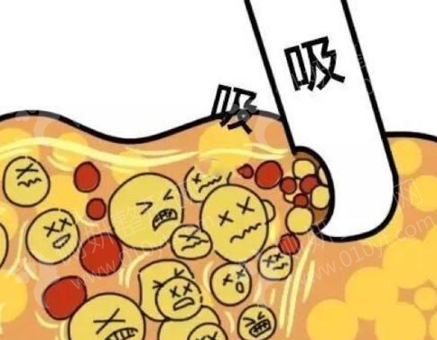 画美医疗美容医院