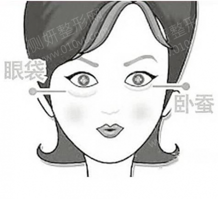 美诗沁医院美容整形科