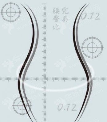 西安星美整形医院整形科