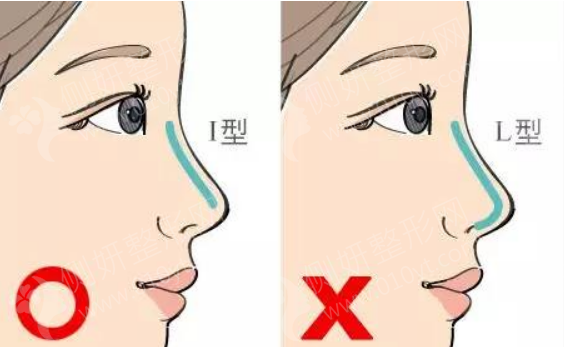 江苏省中医院美容整形科