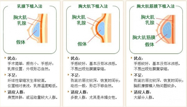 深圳美一度医院有证吗