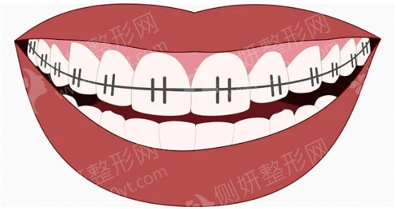 沂水中心医院整形科