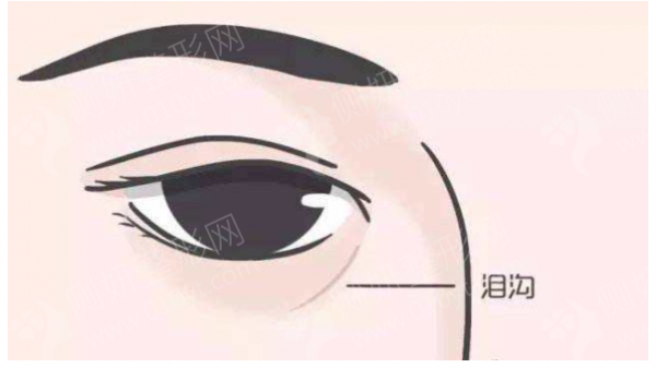 青岛大学附属医院可以做小阴唇手术吗