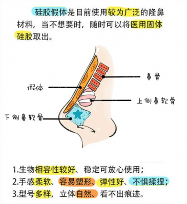 济南集美整形医院靠谱吗