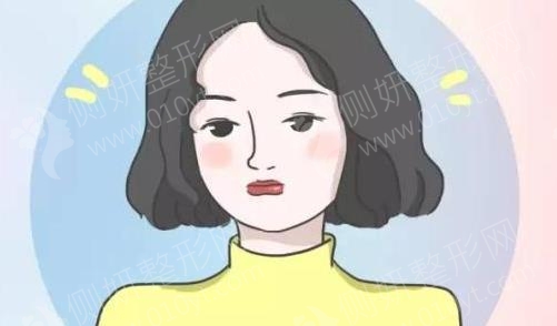 画美医疗美容医院怎么样
