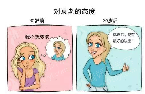 中山三院整形美容科怎么样