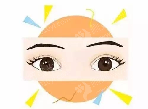 伊美尔整形价格