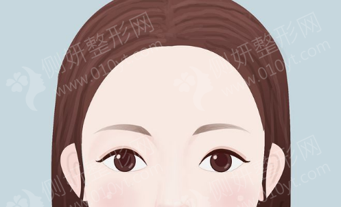 沧州中心医院可以植发吗