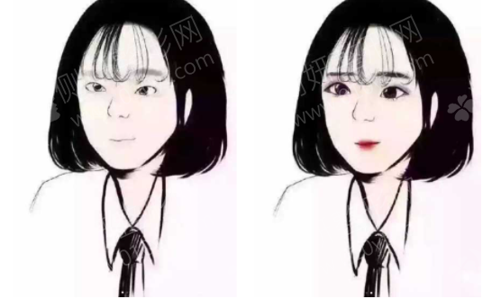 中心医院整形美容外科怎么样