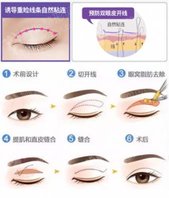 北京世纪坛医院口腔科怎么样?