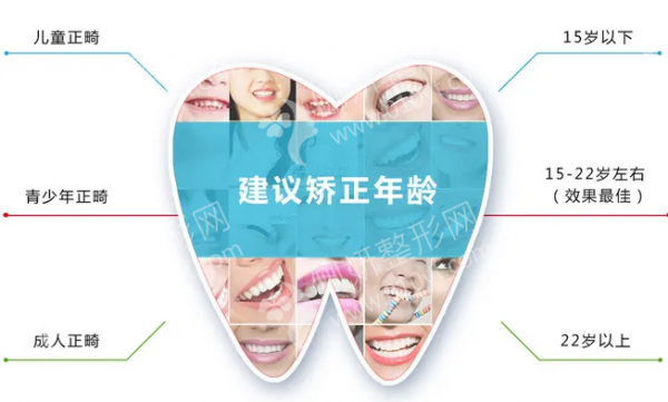 青岛大学医学院附属医院口腔科牙齿种植