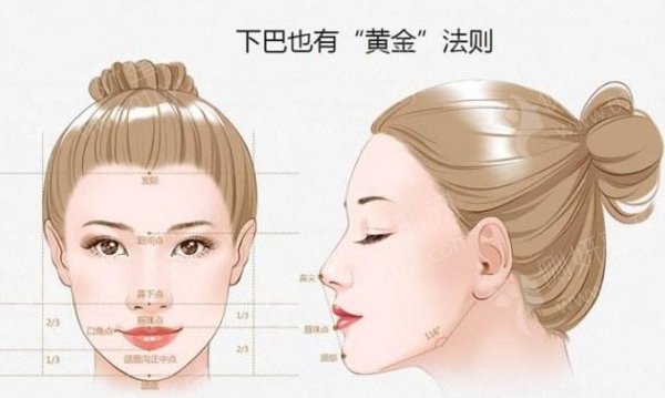 深圳北大医院下巴抽脂