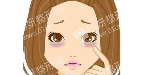 重庆急救中心整形科